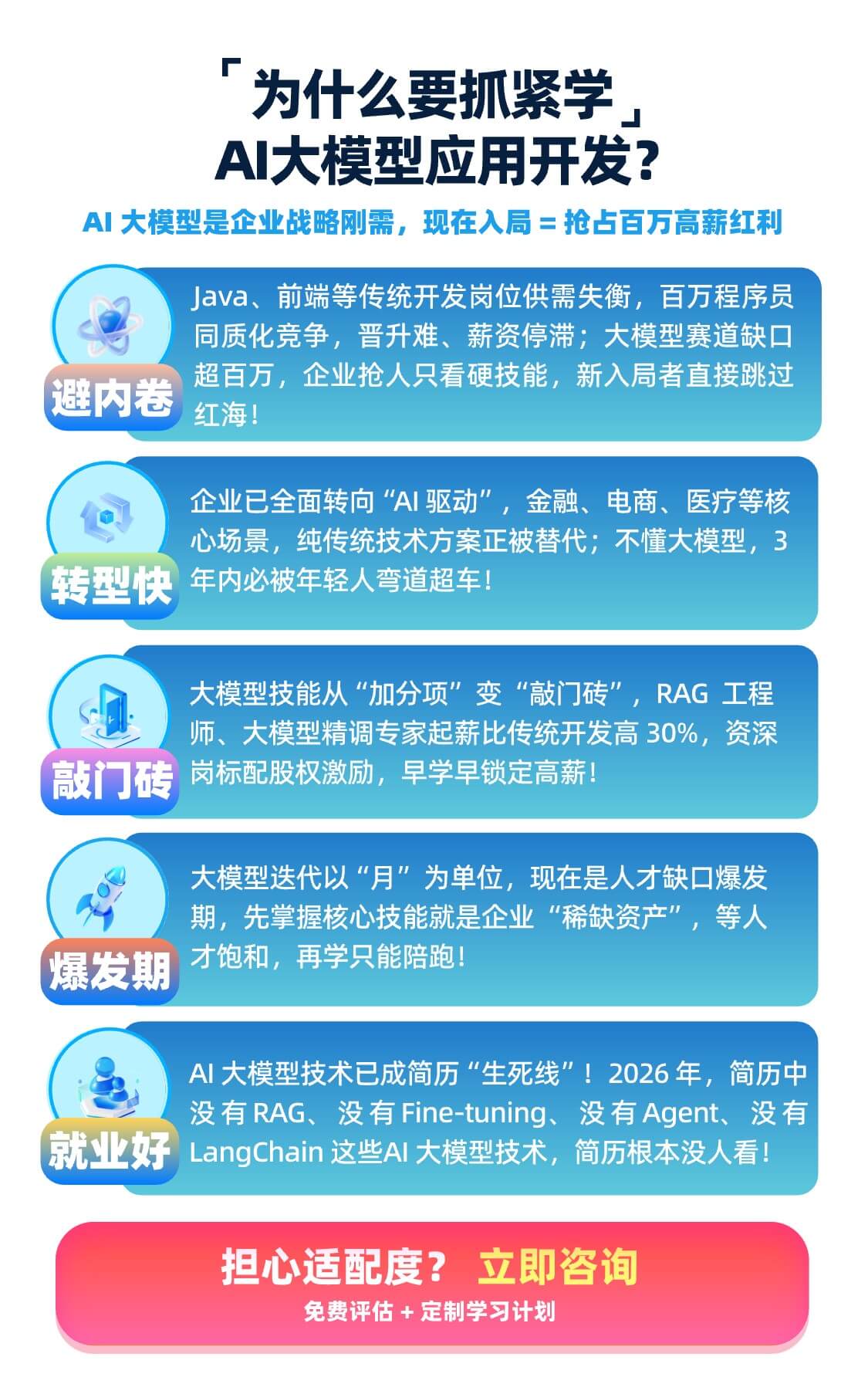 为什么要抓紧学 AI大模型应用开发？ AI 大模型是企业战略刚需，现在入局 = 抢占百万高薪红利 避内卷 Java、前端等传统开发岗位供需失衡，百万程序员同质化竞争，晋升难、薪资停滞；大模型赛道缺口超百万，企业抢人只看硬技能，新入局者直接跳过红海！ 转型快 企业已全面转向“AI驱动”，金融、电商、医疗等核心场景，纯传统技术方案正被替代；不懂大模型，3年内必被年轻人弯道超车！  敲门砖 大模型技能从“加分项”变“敲门砖”，RAG工程师、大模型精调专家起薪比传统开发高30%，资深岗标配股权激励，早学早锁定高薪！  爆发期 大模型迭代以“月”为单位，现在是人才缺口爆发期，先掌握核心技能就是企业“稀缺资产”，等人才饱和，再学只能陪跑！ 就业好 AI大模型技术已成简历“生死线”！2026年，简历中没有 RAG、没有 Fine-tuning、没有 Agent、没有 LangChain 这些AI大模型技术，简历根本没人看！