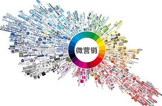 微信平台精准营销