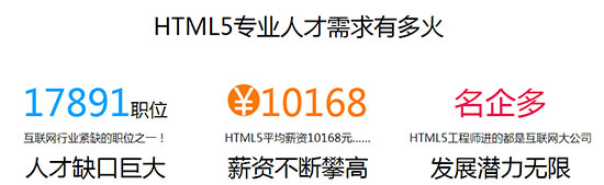 云和数据html5专业人才需求