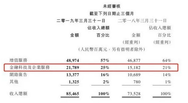 配图5 云和数据“秉承良心”做教育，责任至上方能生存.jpg