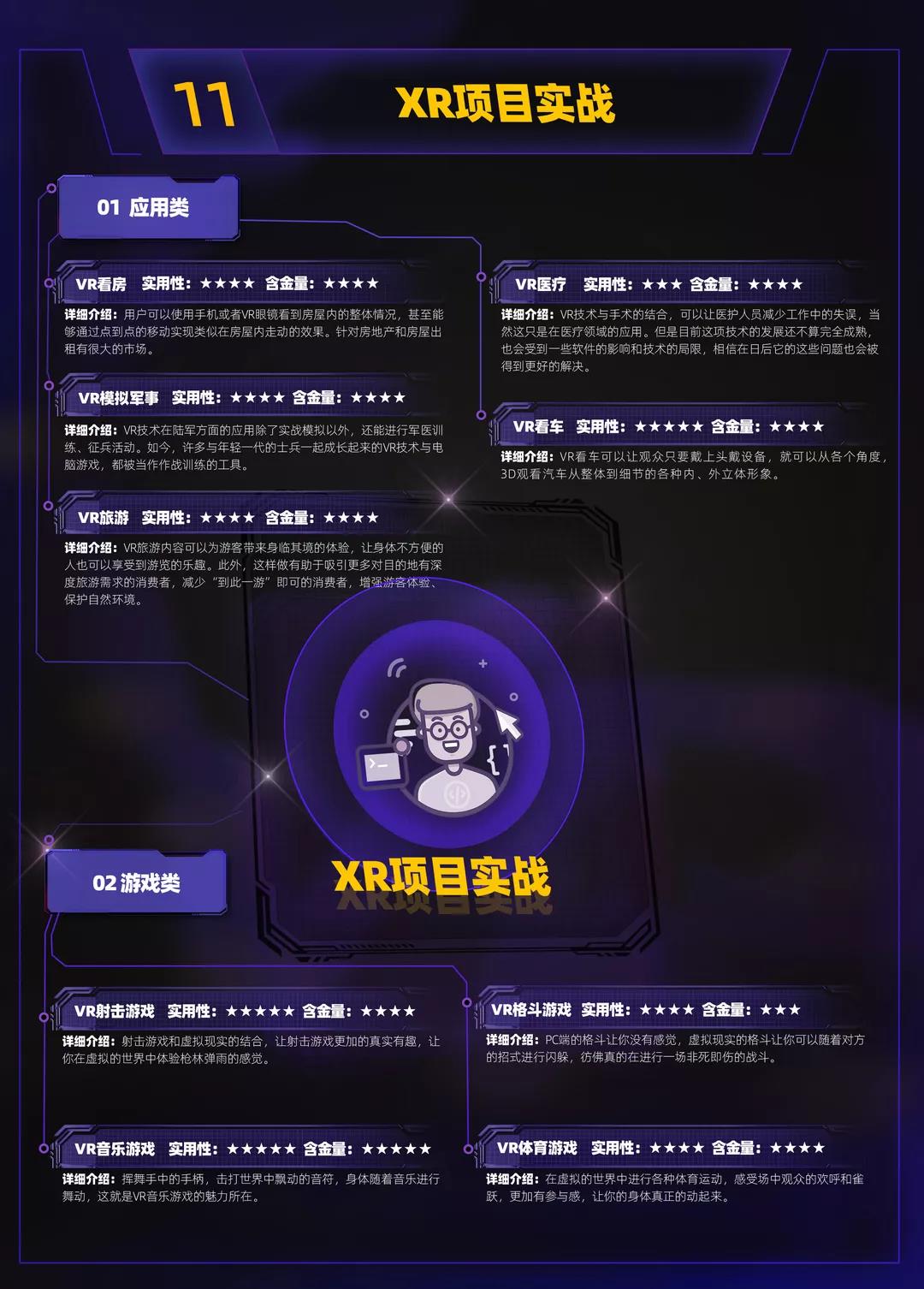呕心沥血，云和钜献 | 2019年度超强Unity学习路线图来啦！游戏开发大神非你莫属！ 配图13